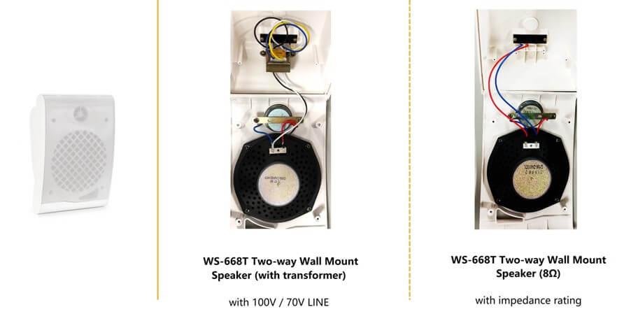 powered speakers in a PA system 