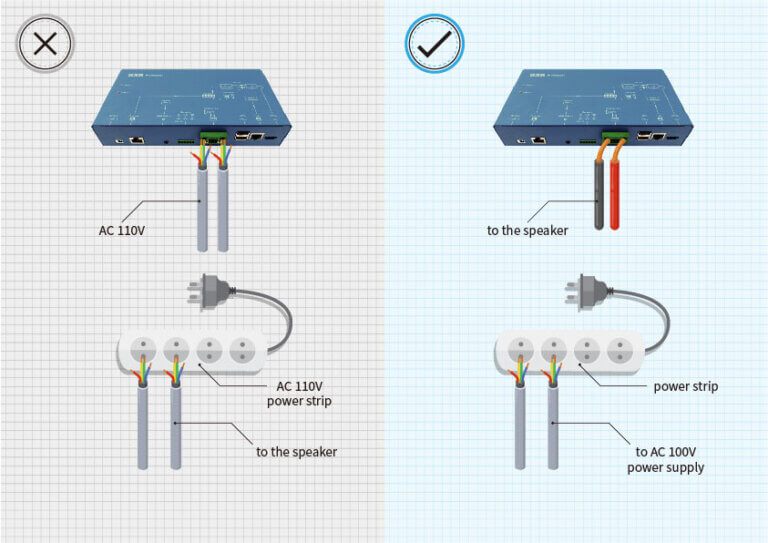How to distinguish between light and heavy current in electrical ...