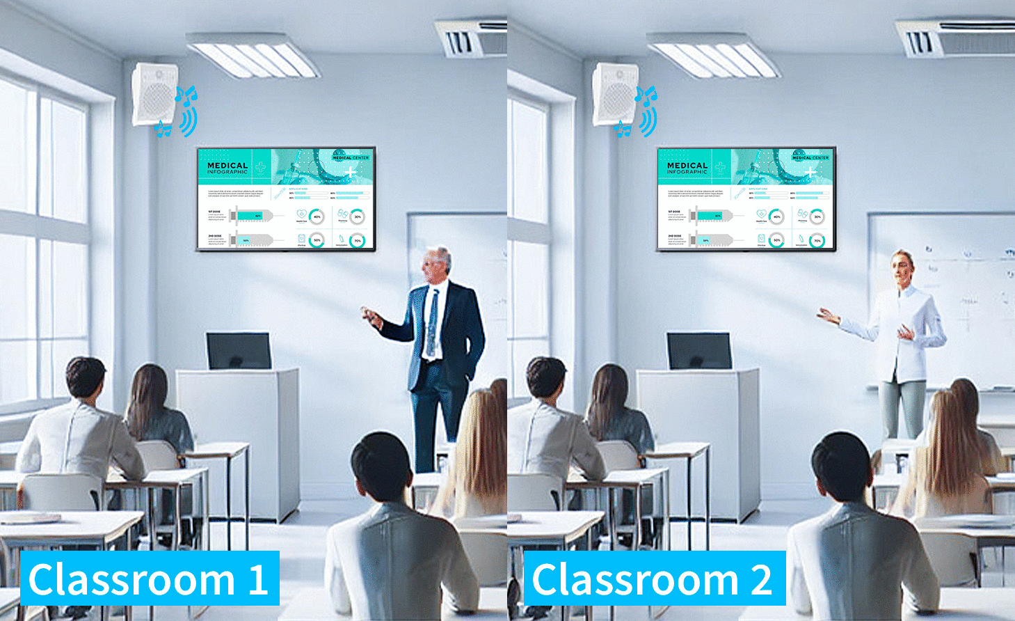 Ip Audio Visual System ICP-5200 IP-based Multimedia PA System | BXB Networked AV solution