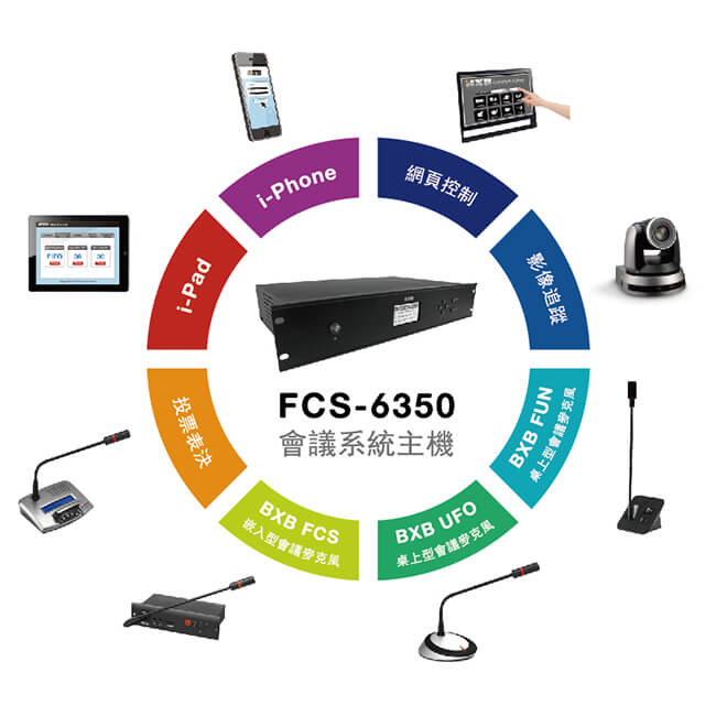 BXB Full-function Digital Conference System