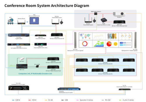 Transforming Semiconductor Manufacturing with Smart Data Solutions: A Case Study of a Leading Company’s Control Room Integration with BXB Solutions