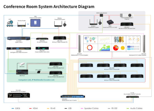 Transforming Semiconductor Manufacturing with Smart Data Solutions: A Case Study of a Leading Company's Control Room Integration with BXB Solutions