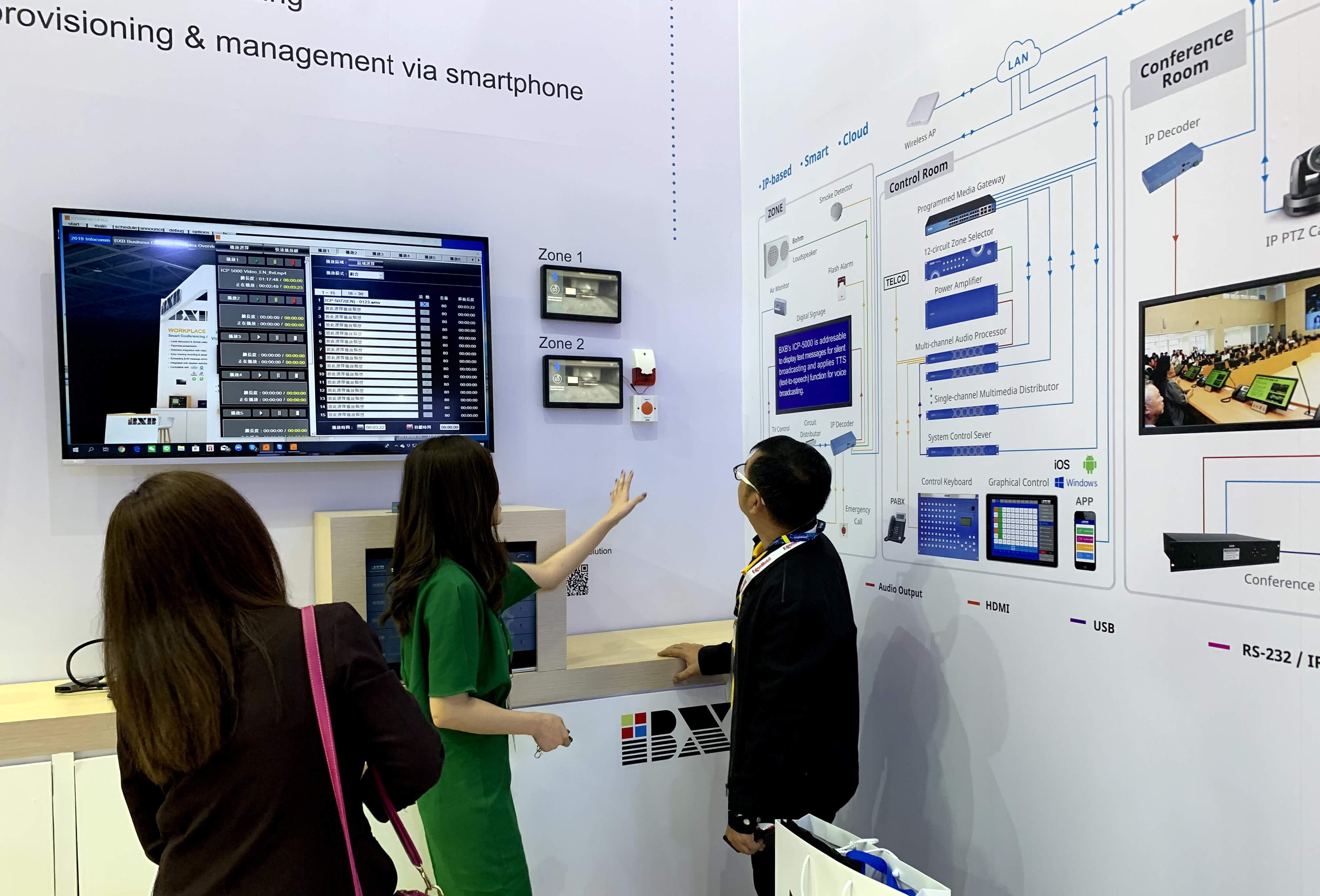 infocomm SEA, thailand, 泰國, exhibition