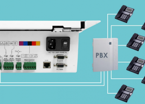Integrate BXB Conference System with Security and Emergency System